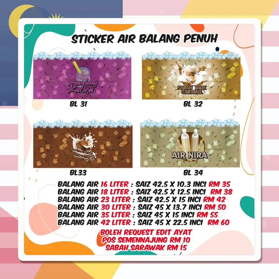 Drink sticker designs BL31–BL34 & Size Guide